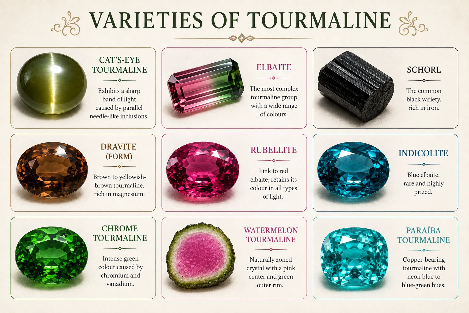 Tourmaline tourmaline varieties xnc
